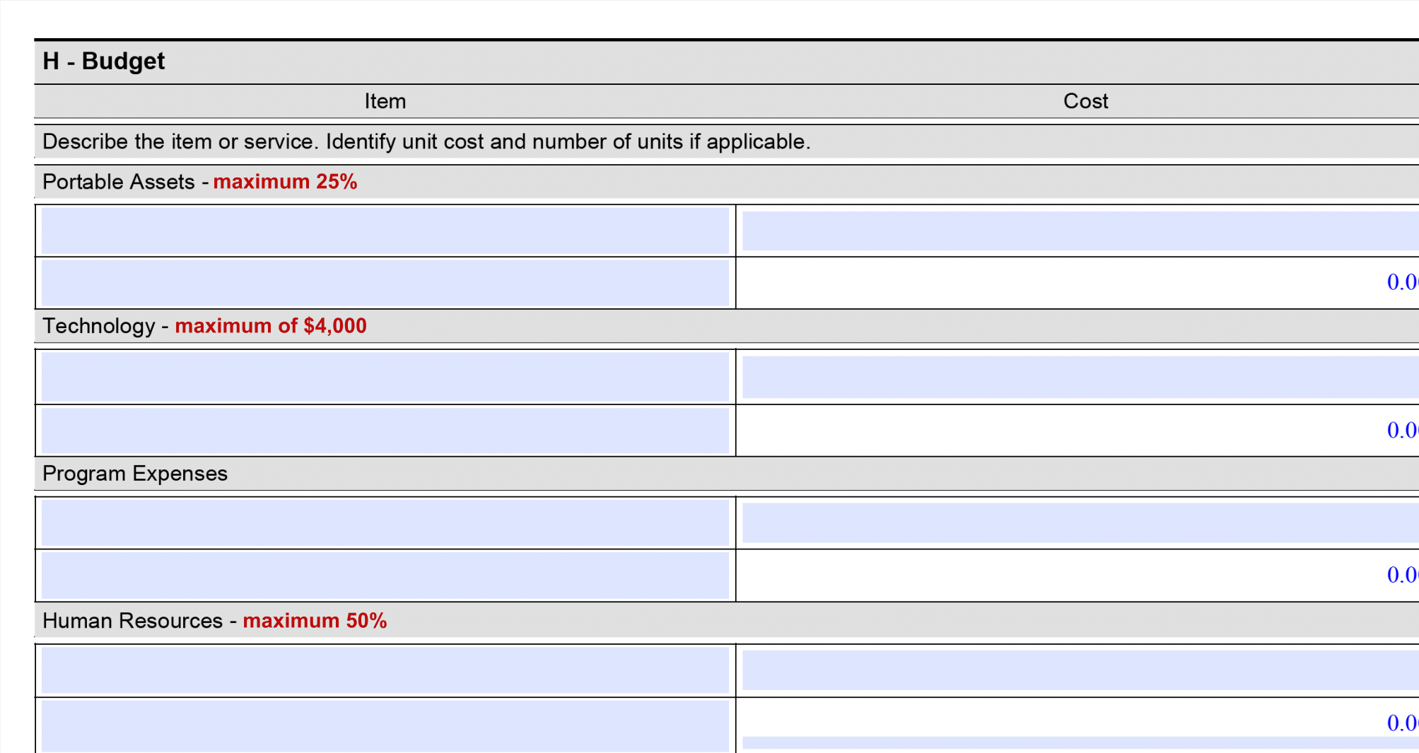 Screenshot showing the budget section, with Portable Assets maximum 25%, Technology maximum $4000, Program Expenses, Human Resources maximum 50%.